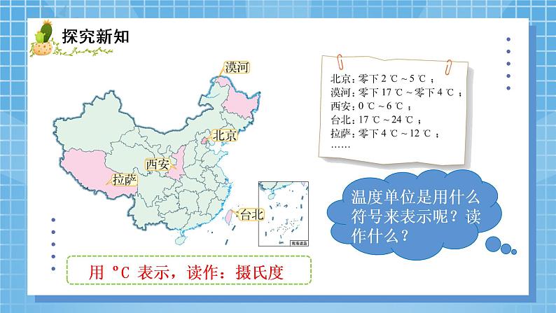 01北师大版四年级上册数学《温度》PPT课件+教学设计02
