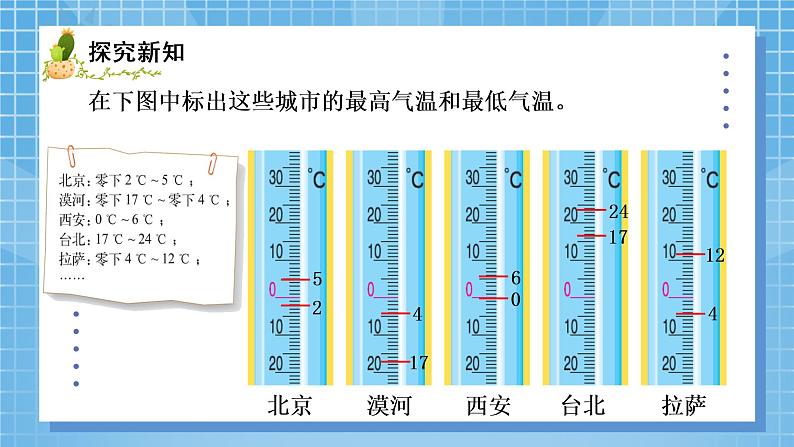 01北师大版四年级上册数学《温度》PPT课件+教学设计05
