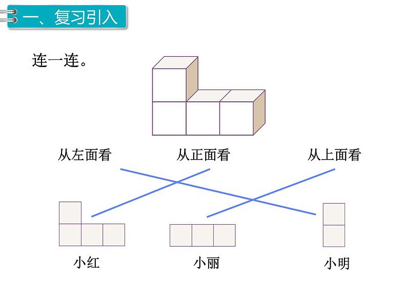 第1单元第1课时 观察物体课件PPT02