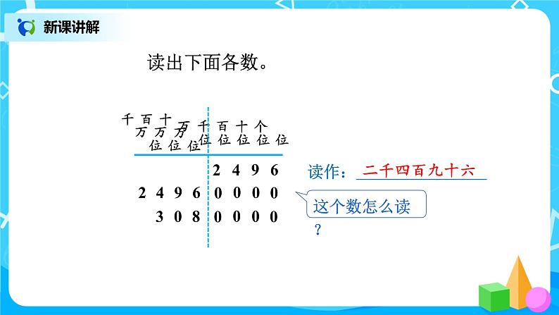 人教版数学四上1.2《亿以内数的读法》课件+教学设计06