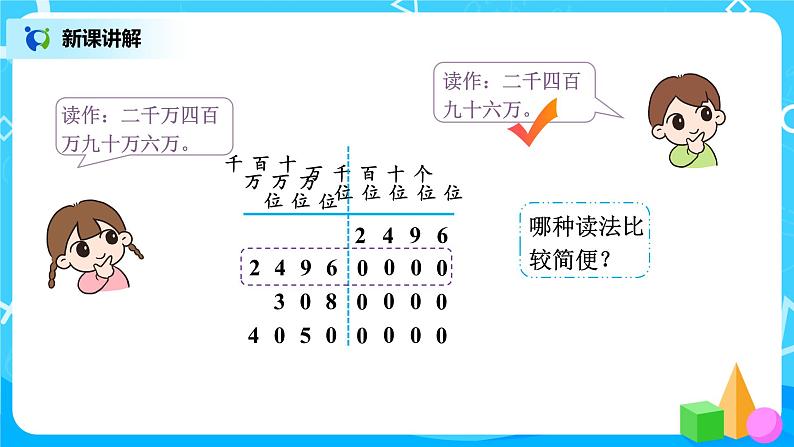 人教版数学四上1.2《亿以内数的读法》课件+教学设计07