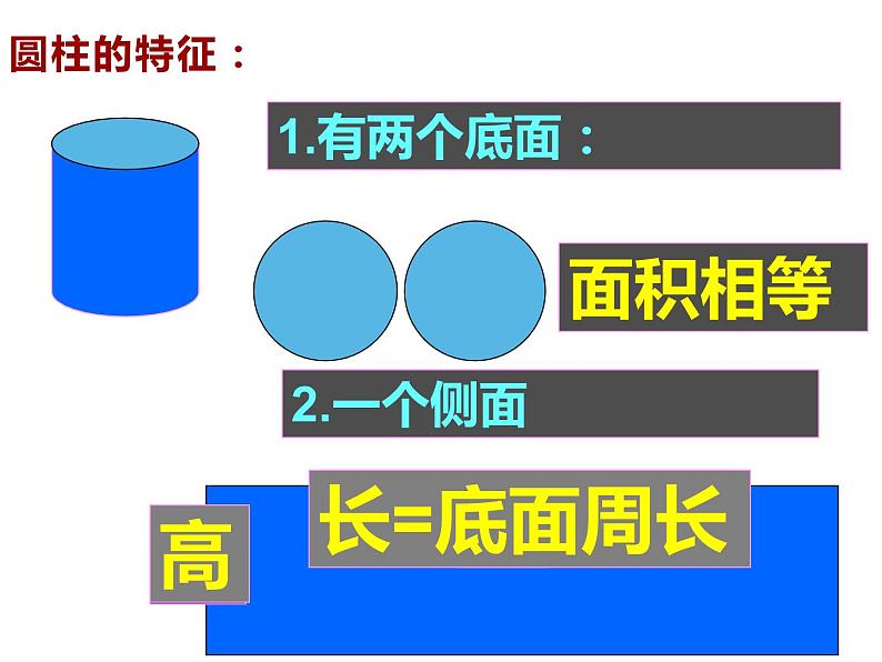 六年级数学下册课件-6.2.1 图形的认识与测量(6)-人教版(共20张ppt)第4页