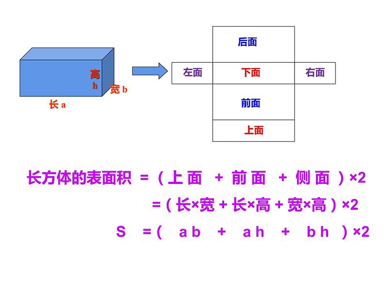 六年级数学下册课件-6.2.1 图形的认识与测量(6)-人教版(共20张ppt)第8页