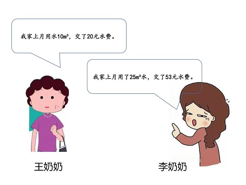 六年级数学下册课件-6.5.3 邮票中的数学问题(1)-人教版第2页