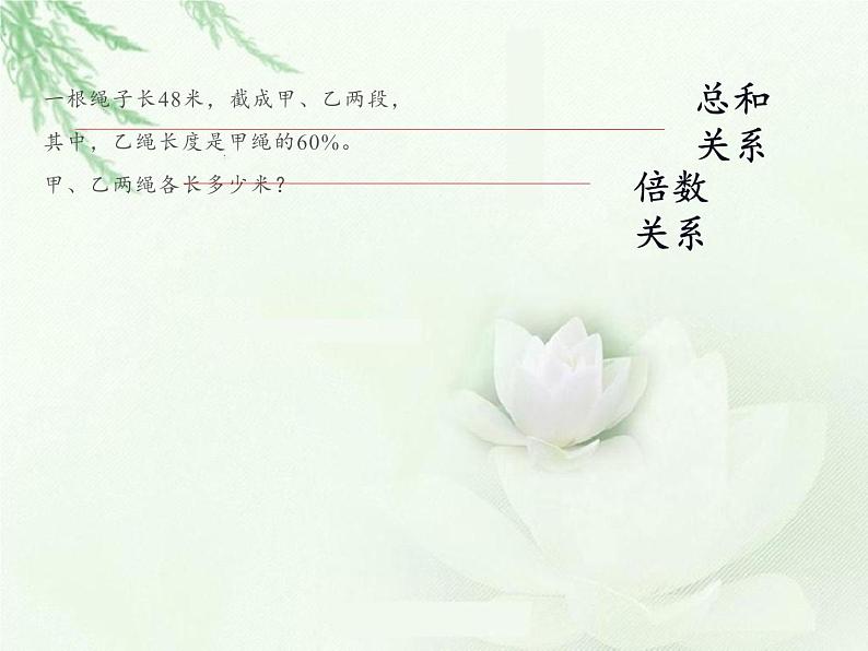 六年级数学下册课件-6.1.3 式与方程 - 人教版(共13张PPT)03