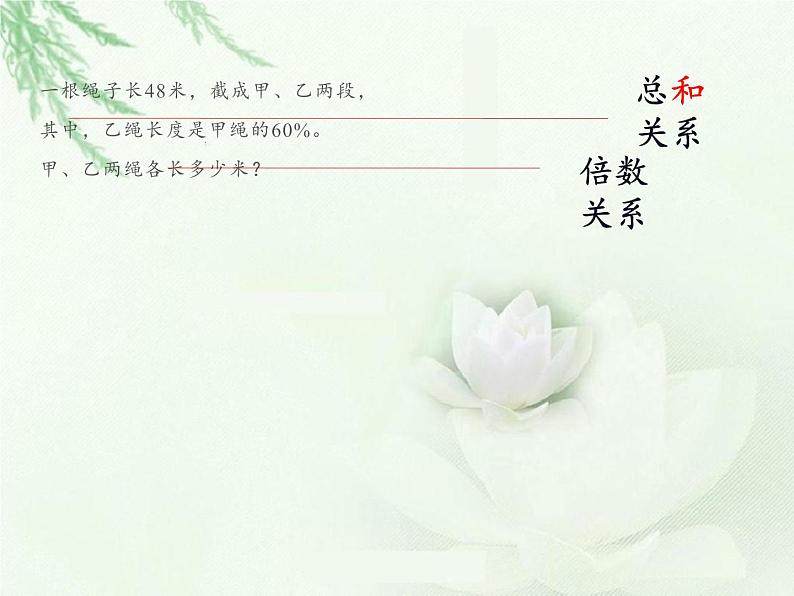 六年级数学下册课件-6.1.3 式与方程 - 人教版(共13张PPT)04