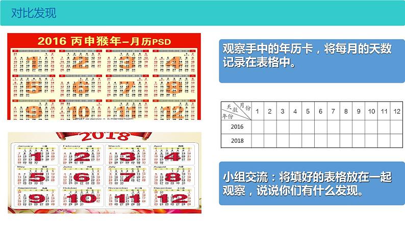 三年级数学下册课件-6.1 年、月、日 -人教版(共24张)第7页