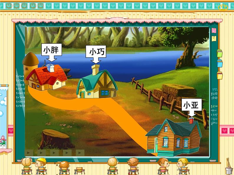 三年级下册数学课件-4.1 整体与部分 ▏沪教版(共22张PPT)第7页