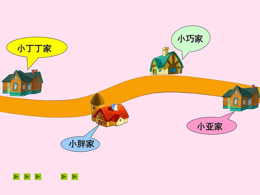 三年級下冊數(shù)學(xué)課件-4.1  整體與部分 ▏滬教版 （20張PPT)第3頁