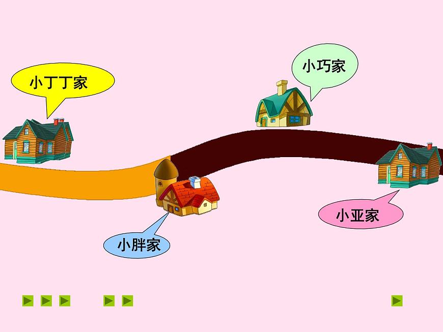三年級下冊數(shù)學(xué)課件-4.1  整體與部分 ▏滬教版 （20張PPT)第4頁