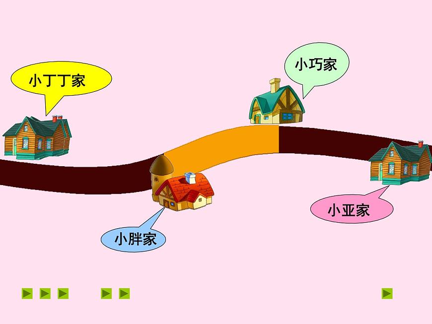 三年級下冊數(shù)學(xué)課件-4.1  整體與部分 ▏滬教版 （20張PPT)第5頁