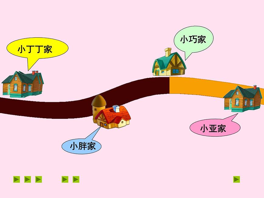 三年級下冊數(shù)學(xué)課件-4.1  整體與部分 ▏滬教版 （20張PPT)第6頁