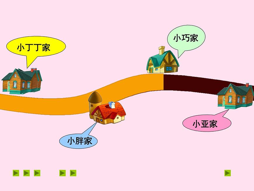 三年級下冊數(shù)學(xué)課件-4.1  整體與部分 ▏滬教版 （20張PPT)第7頁