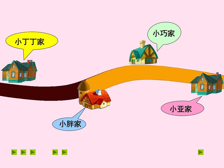 三年級下冊數(shù)學(xué)課件-4.1  整體與部分 ▏滬教版 （20張PPT)第8頁