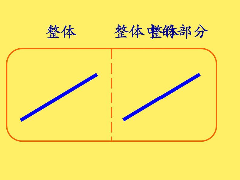 三年级下册数学课件-4.1 整体与部分 ▏沪教版 (16张PPT)第7页