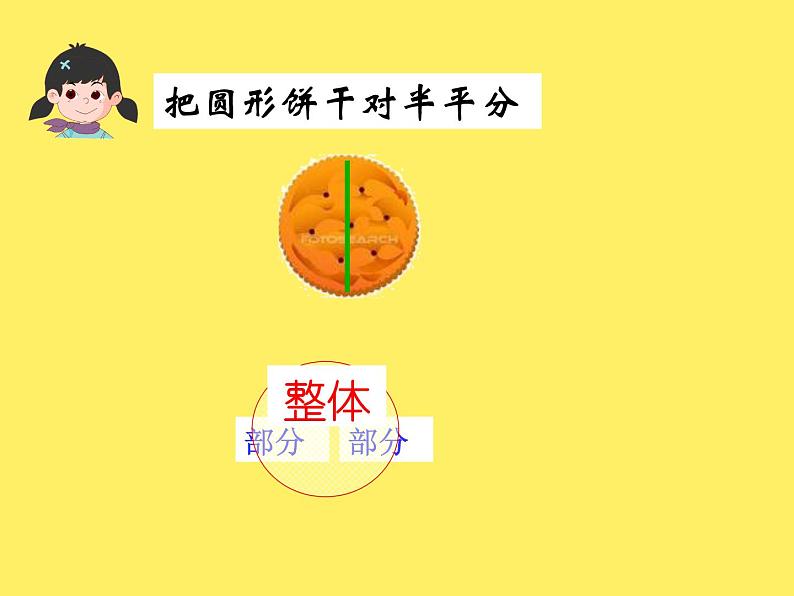 三年级下册数学课件-4.1 整体与部分 ▏沪教版 19张第3页