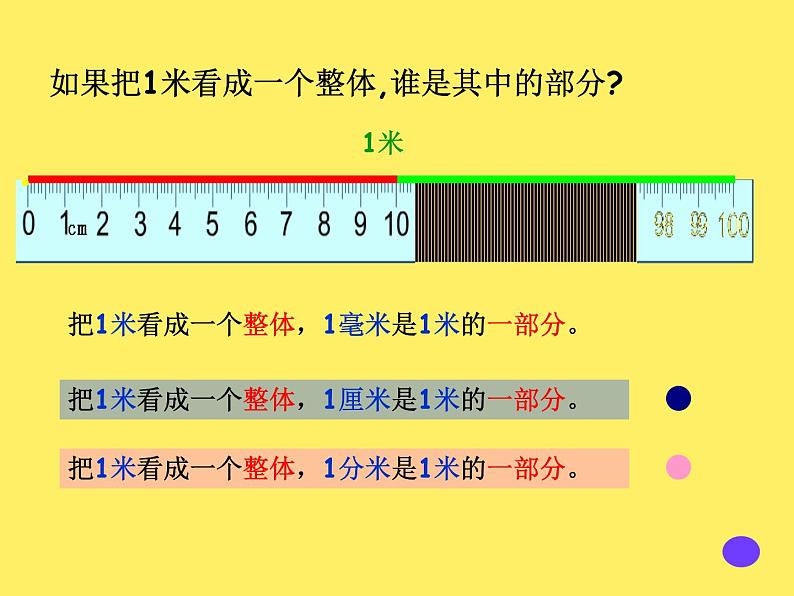 三年级下册数学课件-4.1 整体与部分 ▏沪教版 19张第6页