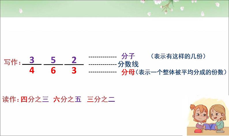 三年级下册数学课件-4.3 几分之几 ▏沪教版 (1)07