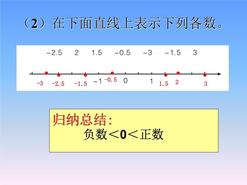 青岛版六三制五年级数学下册第2课时 正负数综合练习课件PPT06