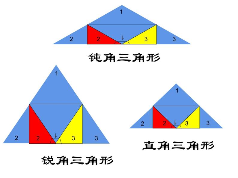 四年级数学下册课件-5.3  三角形的内角和（57）-人教版(共14张ppt)07