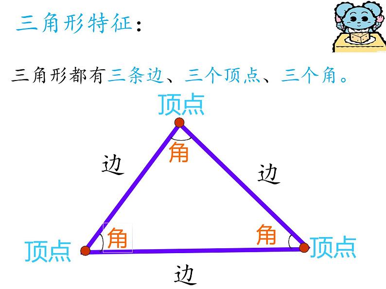 四年级数学下册课件-5.1三角形的特性56-人教版(25张PPT)03