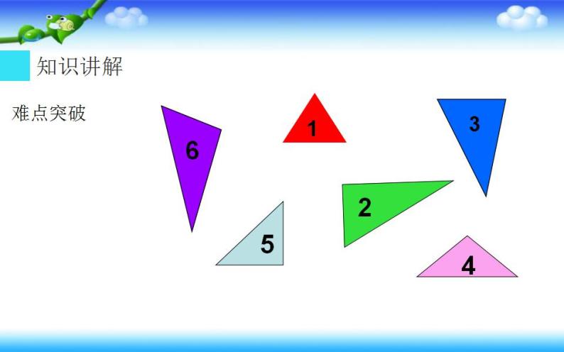四年级数学下册课件-5.2 三角形的分类21-人教版04