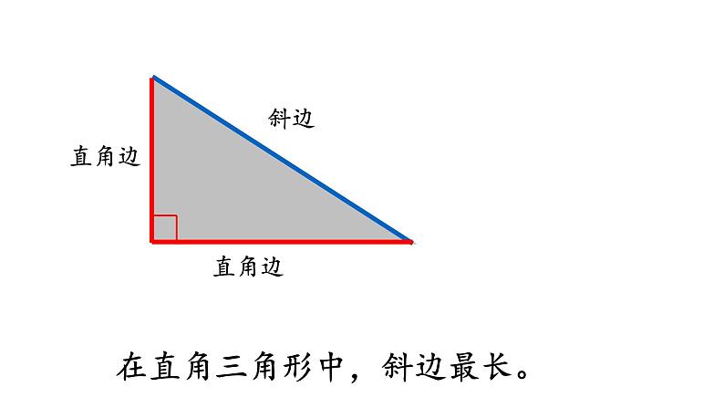 四年级数学下册课件-5.2三角形的分类21-人教版(共14张PPT)第7页