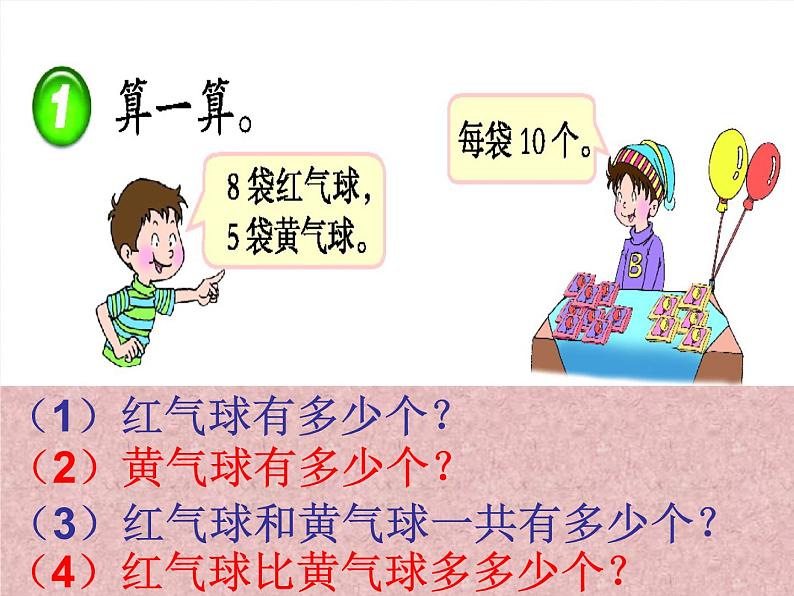 小学数学西师大版二年级下 3.1整十、整百数的加减 课件第3页
