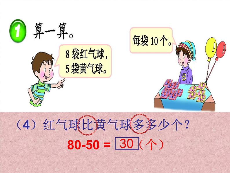 小学数学西师大版二年级下 3.1整十、整百数的加减 课件第7页