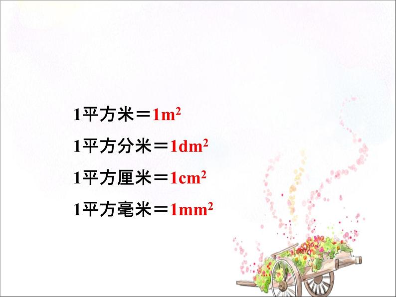 小学数学冀教版三年级下 7.2.1长方形的面积 课件第3页
