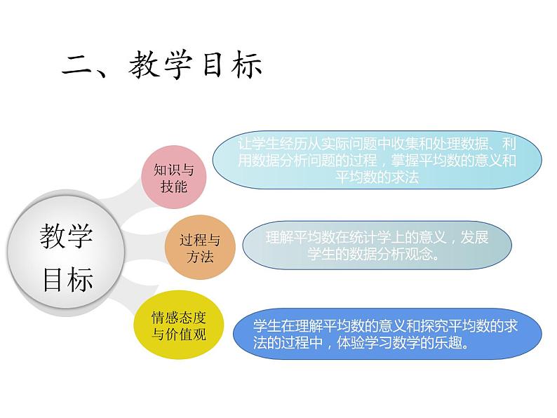 四年级数学下册课件-8.1 平均数18-人教版第4页