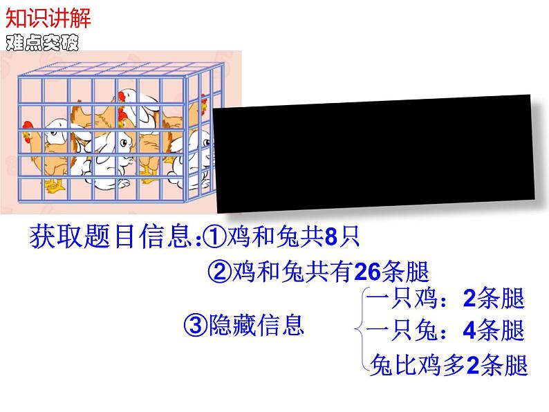 四年级数学下册课件-9 鸡兔同笼68-人教版04