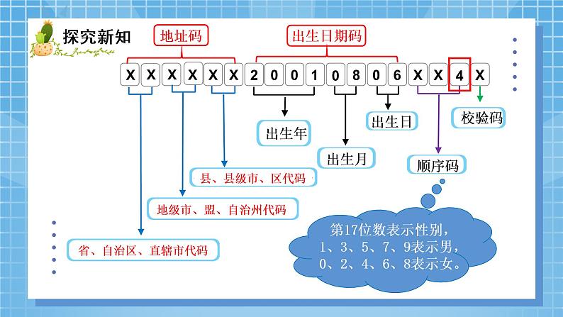 02北师大版四年级上册数学《编码》PPT课件第7页