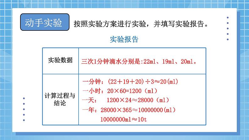 01北师大版四年级上册数学《滴水实验》PPT课件+教学设计08
