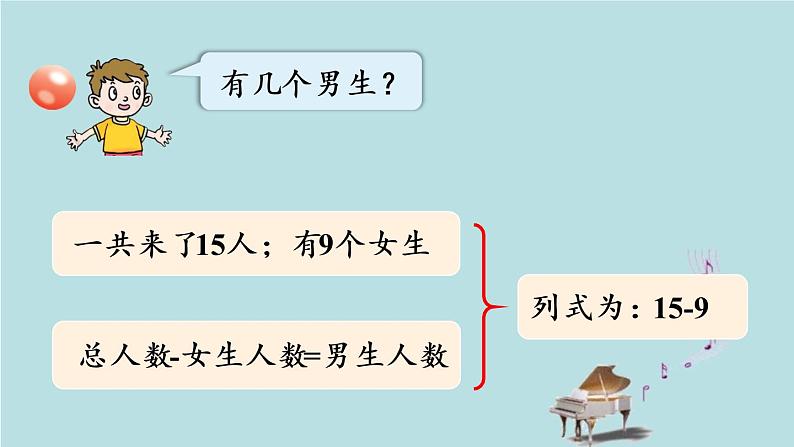 2021-2022学年青岛版数学一年级下册 一 逛公园 20以内的退位减法 信息窗一(十几减9) 课件第5页