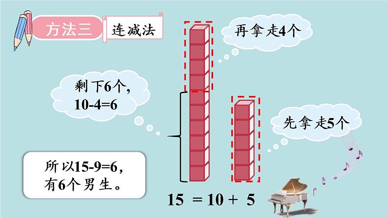 2021-2022学年青岛版数学一年级下册 一 逛公园 20以内的退位减法 信息窗一(十几减9) 课件第8页