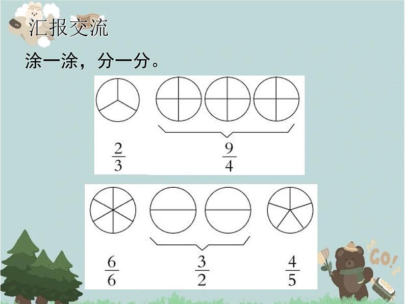 2021-2022学年青岛版数学五年级下册 二 校园艺术节 分数的意义和性质 信息窗一(真分数、假分数、带分数)课件第5页