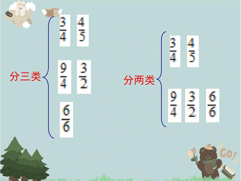 2021-2022学年青岛版数学五年级下册 二 校园艺术节 分数的意义和性质 信息窗一(真分数、假分数、带分数)课件第7页