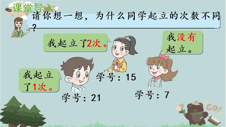 2021-2022學(xué)年青島版數(shù)學(xué)五年級下冊 三 剪紙中的數(shù)學(xué) 分?jǐn)?shù)加減法(一) 信息窗四(公倍數(shù)和最小公倍數(shù))課件第4頁