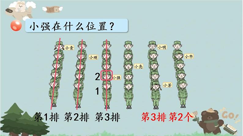 2021-2022学年青岛版数学五年级下册 四 走进军营 方向与位置 信息窗一(用数对确定位置)课件第7页