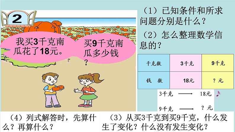 2021-2022学年青岛版数学三年级下册 四 绿色生态园 解决问题 信息窗二(归一、归总问题) 课件第3页