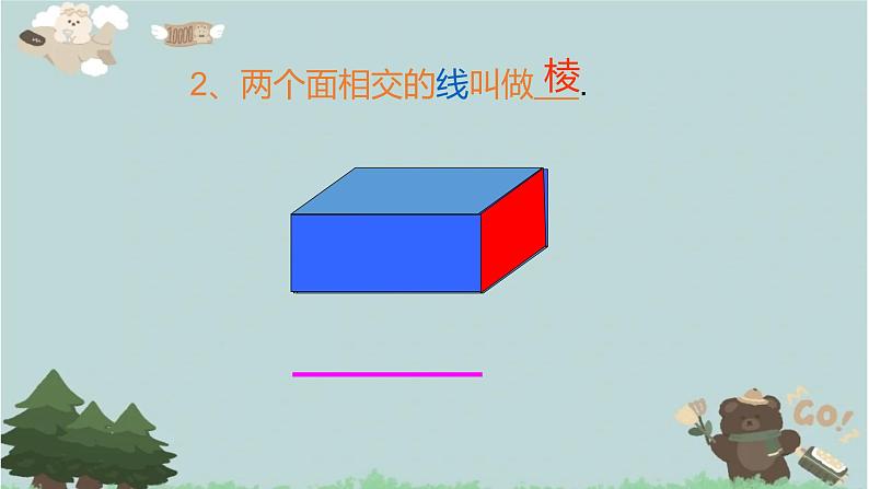 2021-2022学年青岛版数学五年级下册 七 包装盒 长方体和正方体 信息窗一(长方体和正方体的认识)课件第6页