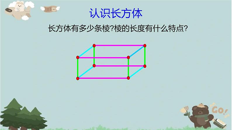 2021-2022学年青岛版数学五年级下册 七 包装盒 长方体和正方体 信息窗一(长方体和正方体的认识)课件第8页