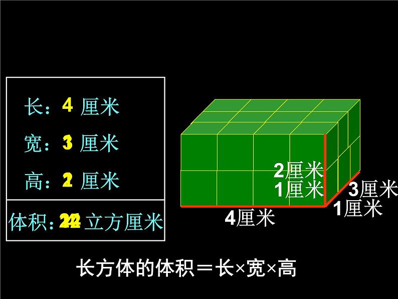 2021-2022学年青岛版数学五年级下册 七 包装盒 长方体和正方体 信息窗三(体积和体积单位)课件第4页