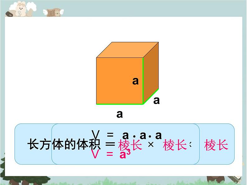 2021-2022学年青岛版数学五年级下册 七 包装盒 长方体和正方体 信息窗三(体积和体积单位)课件第8页
