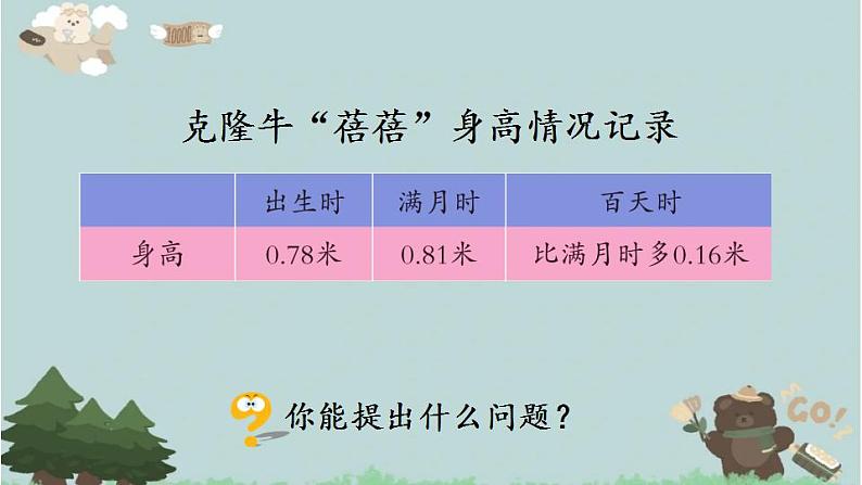 2021-2022学年青岛版数学四年级下册 七 奇异的克隆牛 小数加减法 信息窗二(小数加减混合运算) 课件05