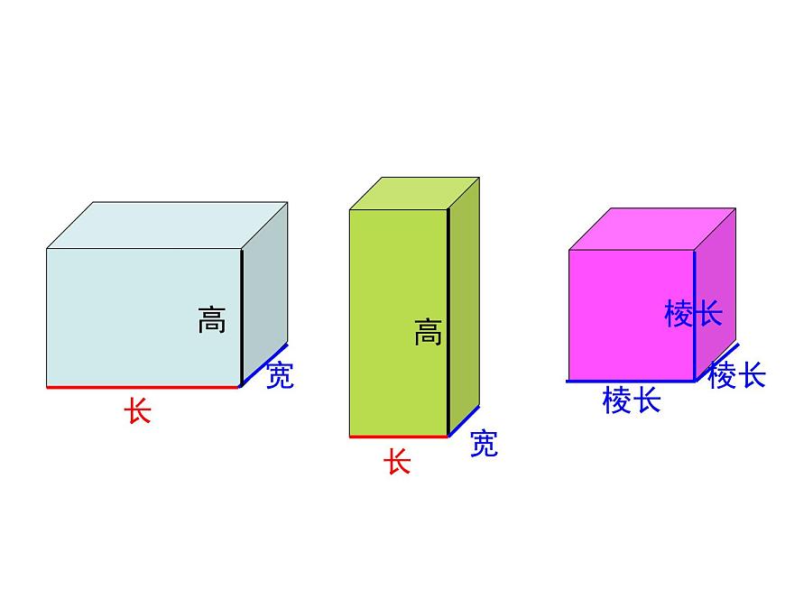 第3課時(shí)：長方體、正方體的表面積練習(xí)課件PPT第3頁