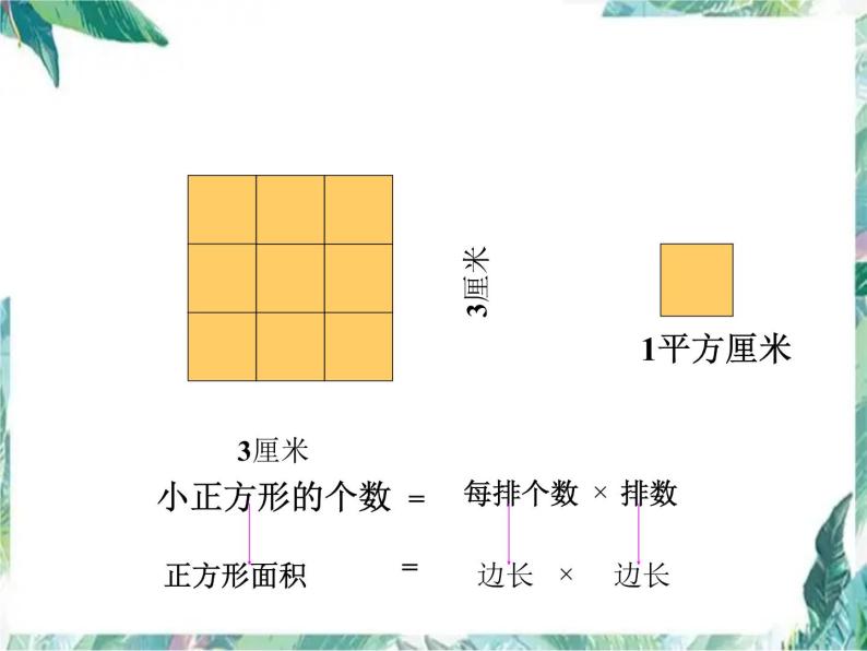 六年级下册 《总复习平面图形的周长和面积》课件PPT08