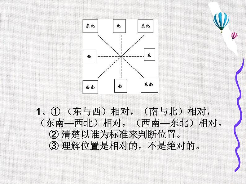 人教版小学三年级数学下册期中知识点复习课件 附练习 (1-5单元)第3页