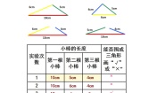 小学数学人教版四年级下册5 三角形三角形的特性第二课时学案